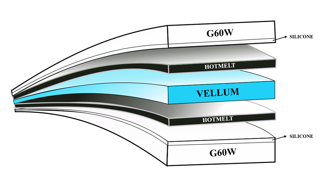 Double Face adhesive PSP10 G60W+G60W